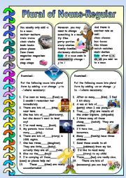 Plural of Nouns- Regular