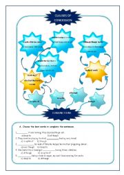 English Worksheet: clauses of concession