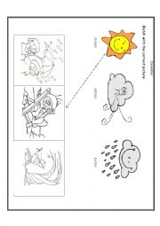 English Worksheet: The weather