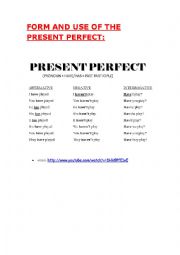 present perfect: form+use+activity