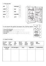 Types of food