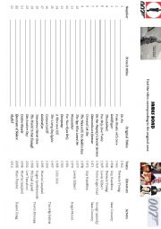 English Worksheet: James bond movies