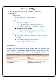 English Worksheet: Discussion Text Types