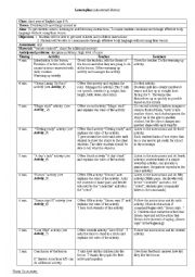 English Worksheet: Lesson plan- educational drama  (actions,nouns)