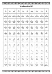 English Worksheet: Numbers 1 to 100