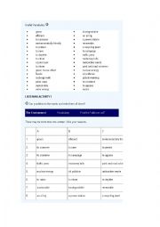 English Worksheet: Trinity Level 10 The Future of the Planet