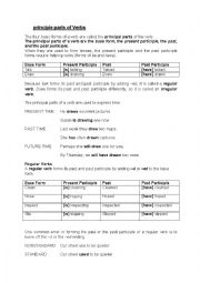 Principle Parts of Verbs