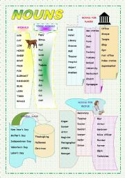 English Worksheet: NOUNS