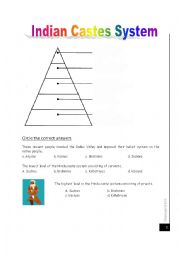 Indian Castes System