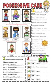 English Worksheet: possessive case