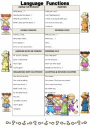 English Worksheet: LANGUAGE FUNCTIONS