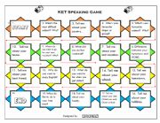 English Worksheet: KET Speaking Board Game