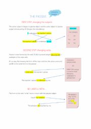 English Worksheet: Steps Passive