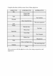 English Worksheet: Comparatives and Superlatives