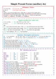 English Worksheet: Simple Present Forms (auxiliary do)