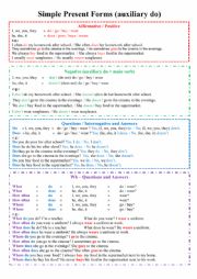 Simple Present Forms (auxiliary do)