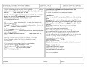 English Worksheet: payphone song worksheet 