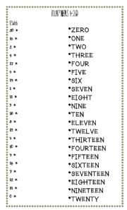 English Worksheet: Numbers 0-20