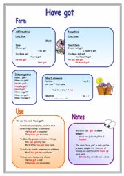 English Worksheet: Have got