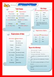 English Worksheet: Reported Speech