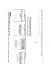 Body systems chart