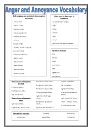 English Worksheet: Anger and Annoyance Discussion and useful phrases and vocabulary