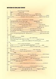 Revision of tenses( present simple & continuous, past simple&continuous, passive)