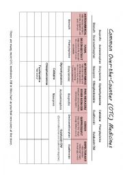English Worksheet: Common OTC (Over-the Counter) Medicines 4 page activity