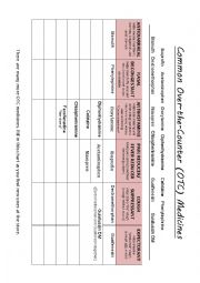 Common OTC (Over-the Counter) Medicines 4 page activity