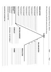 English Worksheet: The Smallest Dragonboy Plotline 