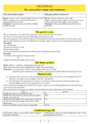 English Worksheet: grammar summary