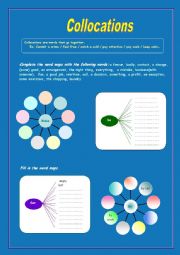 Collocations 