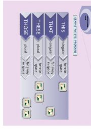 English Worksheet: Demonstrative pronouns- this, that, these, those 