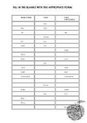 English Worksheet: IRREGULAR VERBS