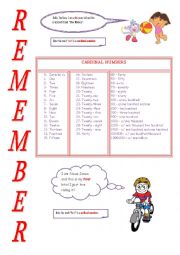 English Worksheet: CARDINAL AND ORDINAL NUMBERS - GUIDED RULES