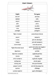 English Worksheet: AIRPORT GLOSSARY