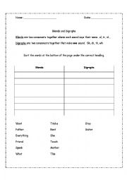 English Worksheet: Blends vs Digraphs