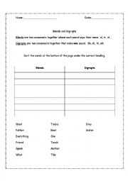 English Worksheet: Blends vs Digraphs