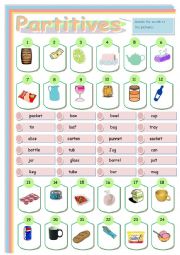 English Worksheet: Partitives