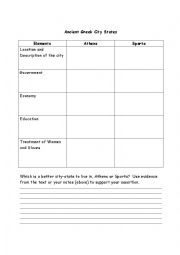 English Worksheet: Athens and Sparta