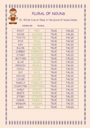 English Worksheet: PLURAL OF NOUNS