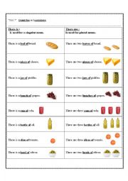 English Worksheet: food quantities and containers