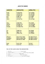 English Worksheet: adjective degrees