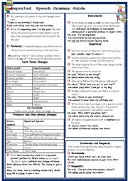 English Worksheet: Reported Speech Grammar -Guide