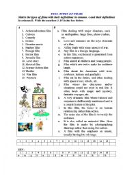 TEST. TYPES OF FILMS