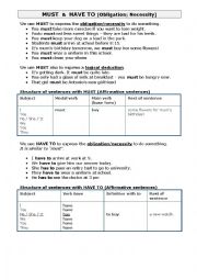 English Worksheet: MUST MUSTNT HAVE TO DONT HAVE TO