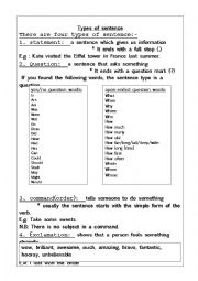 Types of sentence