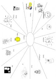 English Worksheet: How are you feeling today?