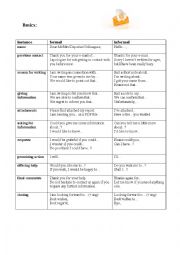 English Worksheet: E-mail language