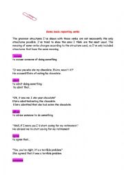 English Worksheet: reporting verbs